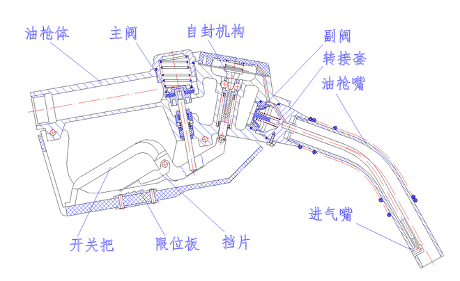 有关加油的冷知识,知道了也给自己省省心