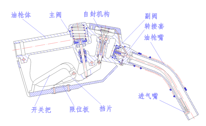 有关加油的冷知识，知道了也给自己省省心