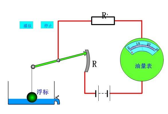 有关加油的冷知识,知道了也给自己省省心