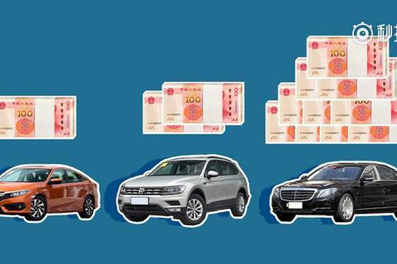 视频：4S店究竟有多少加价的花招？