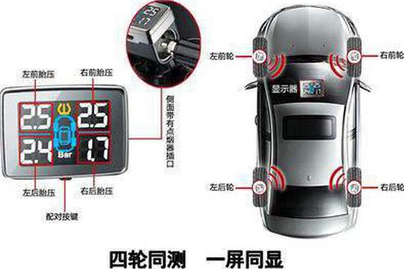 曝光4S店保养黑幕，教你怎样不会被坑