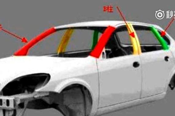 视频：你必须知道的车辆盲区