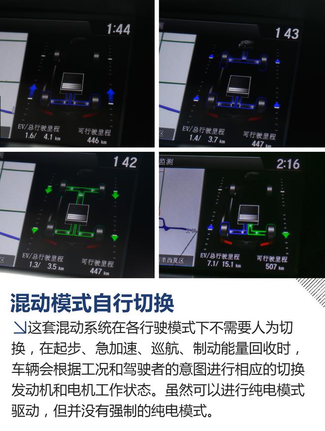 讴歌MDX SPORT HYBRID试驾 不只为省油