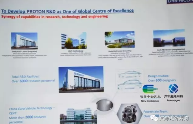 大揭秘:吉利收购宝腾和莲花或花费12亿!