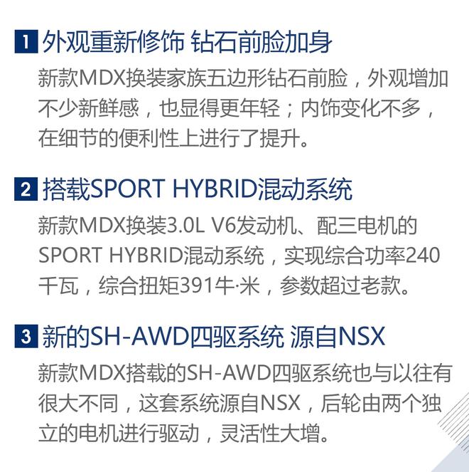 讴歌MDX SPORT HYBRID试驾 不只为省油