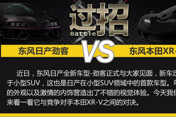 新劲客过招本田XR-V 小型SUV互相争雄