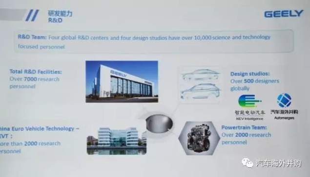 大揭秘:吉利收购宝腾和莲花或花费12亿!