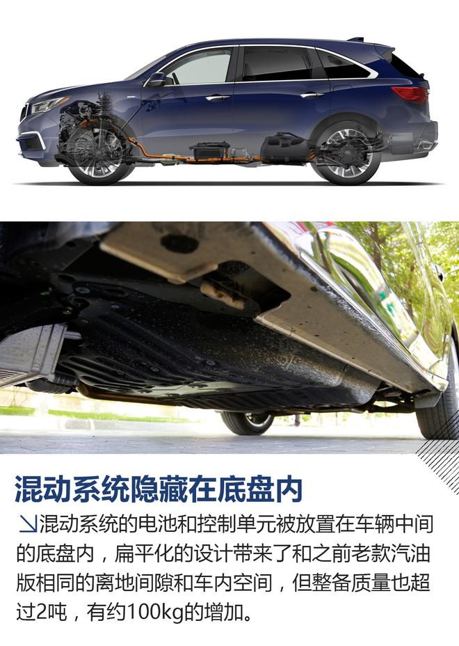 讴歌MDX SPORT HYBRID试驾 不只为省油