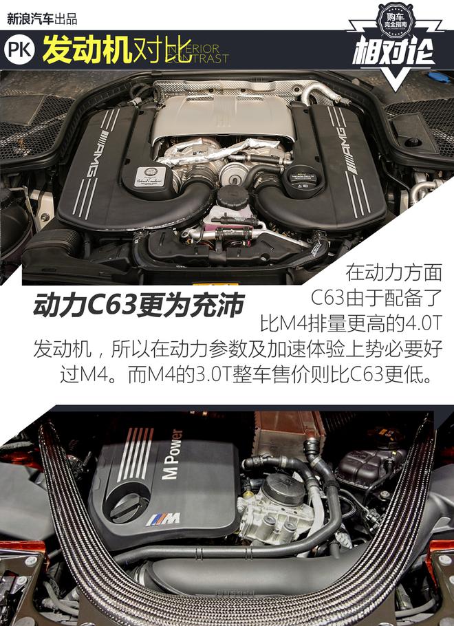 相对论.AMG与M高性能中级车大对决!