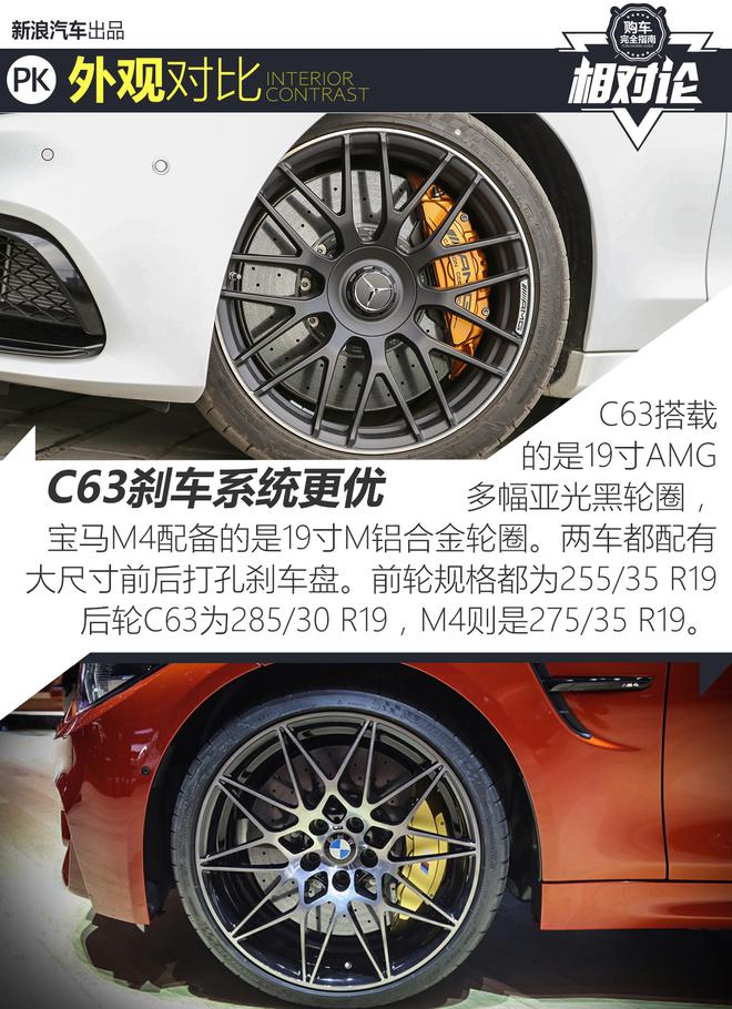 相对论.AMG与M高性能中级车大对决!