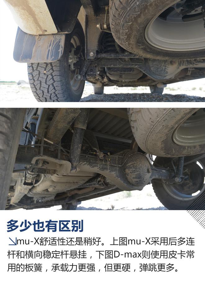 粗线条的实用派 试江西五十铃mu-X/D-max