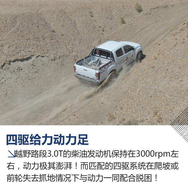 粗线条的实用派 试江西五十铃mu-X/D-max