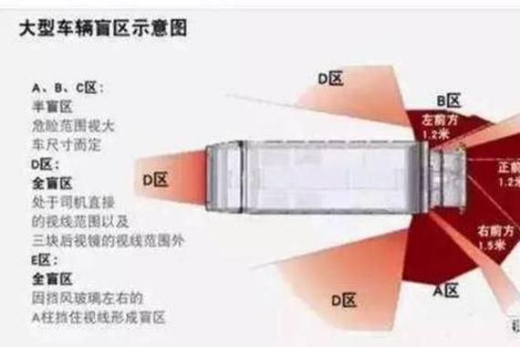 男子生前最后10秒，监控还原令人不寒而栗