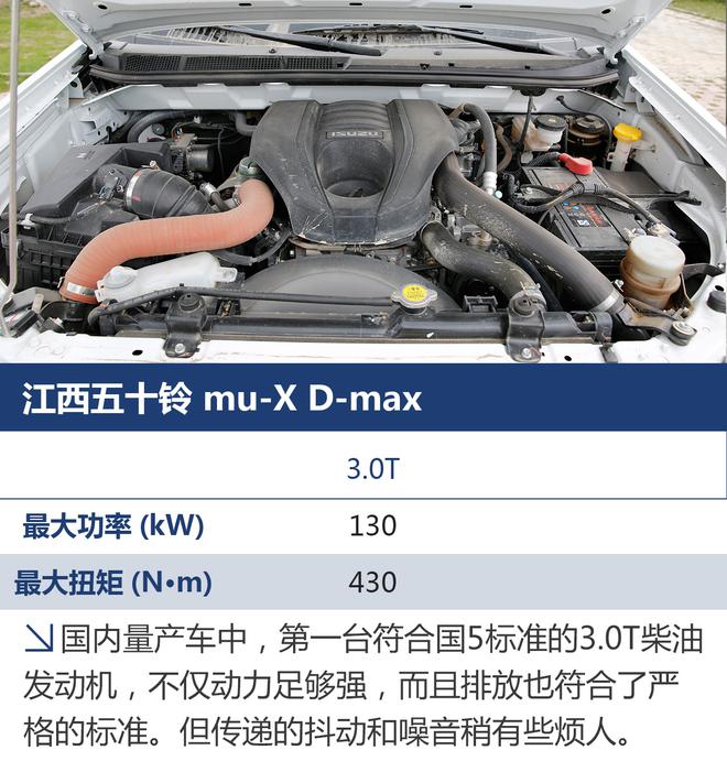 粗线条的实用派 试江西五十铃mu-X/D-max