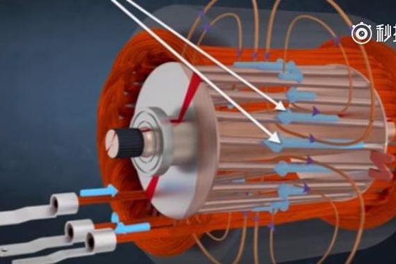 视频：电动汽车的工作原理，简单易懂