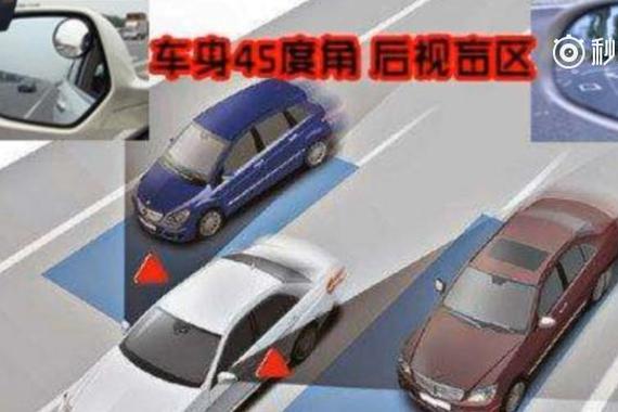 视频：你必须知道的车辆盲区（下）