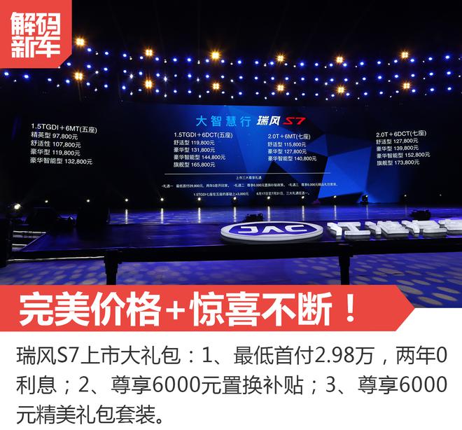 解码新车:江淮旗舰SUV瑞风S7到底怎么样?
