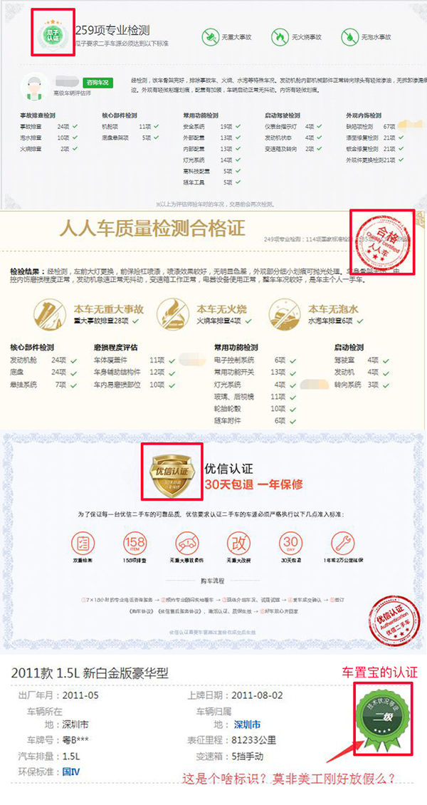 遛消费者?二手车电商平台已不谈诚信