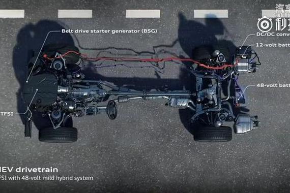 一探究竟 揭秘全新奥迪A8轻混动系统
