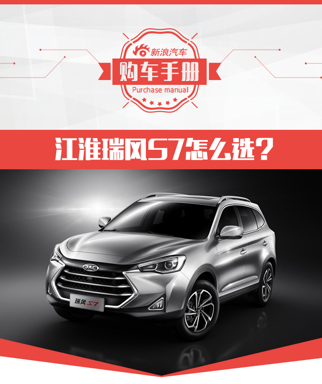 紧凑SUV的“搅局者”!瑞风S7购车手册!