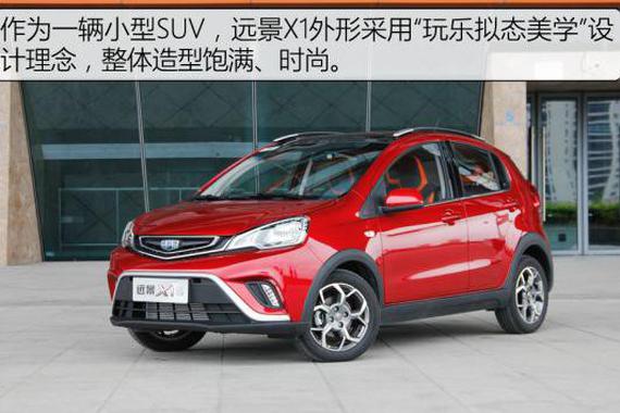 顶配还不到6万，吉利这款小型suv配置要上天