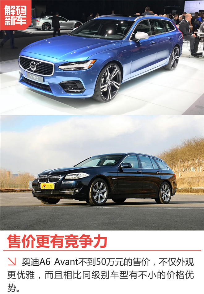 新车解码:奥迪A6 Avant到底怎么样?