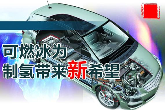 可燃冰或助推燃料电池汽车快速发展
