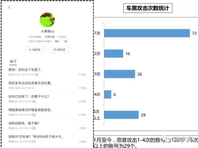 吉利和长城事件表明，对中国品牌的认可还需理性