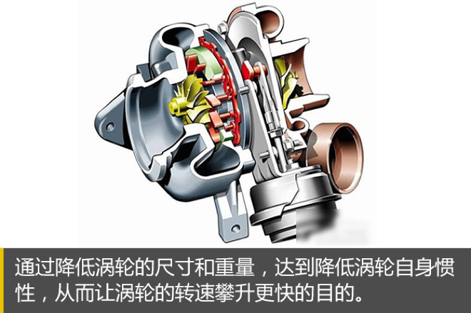 省油有劲又可靠 丰田D-4T发动机技术解析