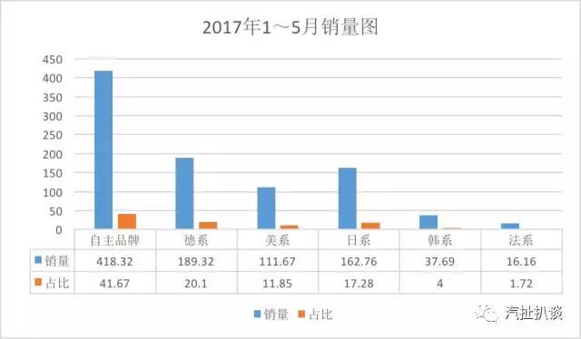 吉利和长城事件表明，对中国品牌的认可还需理性