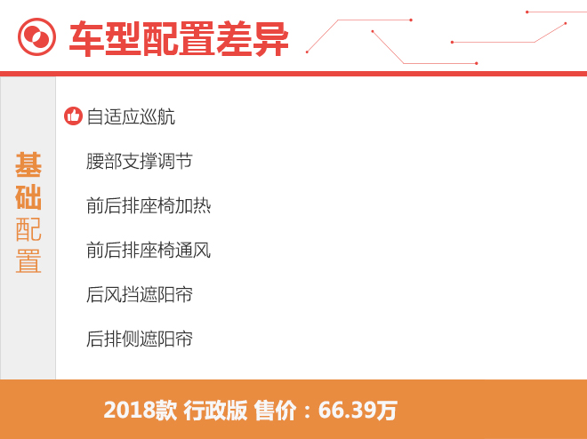 容纳世界容纳你,BMW 5系Li全新上市抢先感受