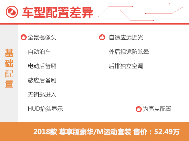 容纳世界容纳你,BMW 5系Li全新上市抢先感受