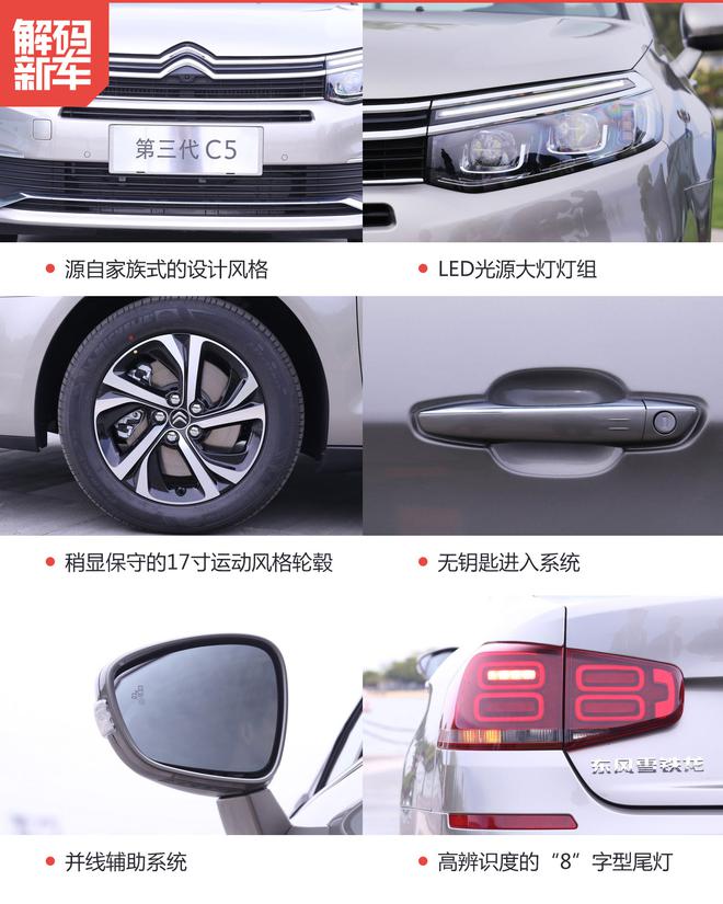 新车解码:全新雪铁龙C5到底怎么样?