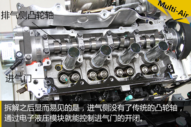 让发动机学会呼吸 Jeep 发动机拆解