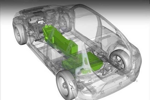新能源合资不受限或致锂电失保护 厂商面临冲击
