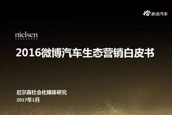 《2016微博汽车生态营销白皮书》今日发布