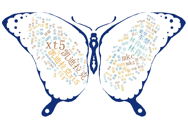 相对论.凯迪拉克XT5 VS 林肯MKC