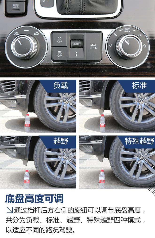 廉颇老矣? 试驾大众途锐3.0TSI驭岳型