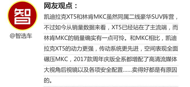 相对论.凯迪拉克XT5 VS 林肯MKC