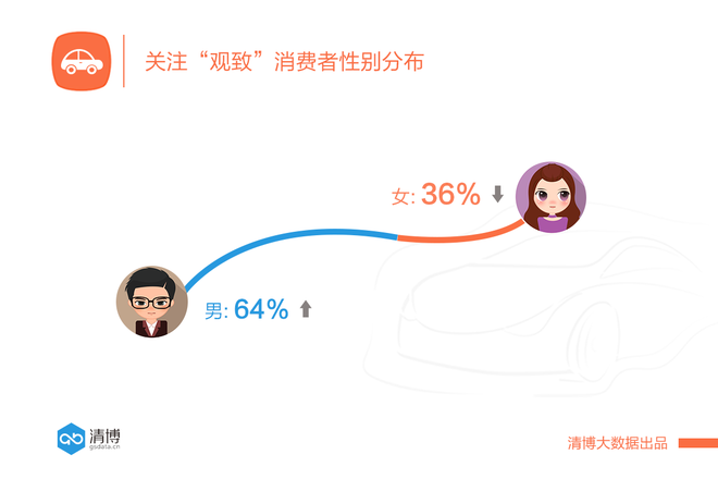 数说|装B不成反被坑: