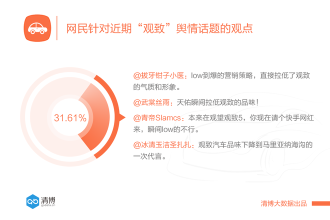 数说|装B不成反被坑: