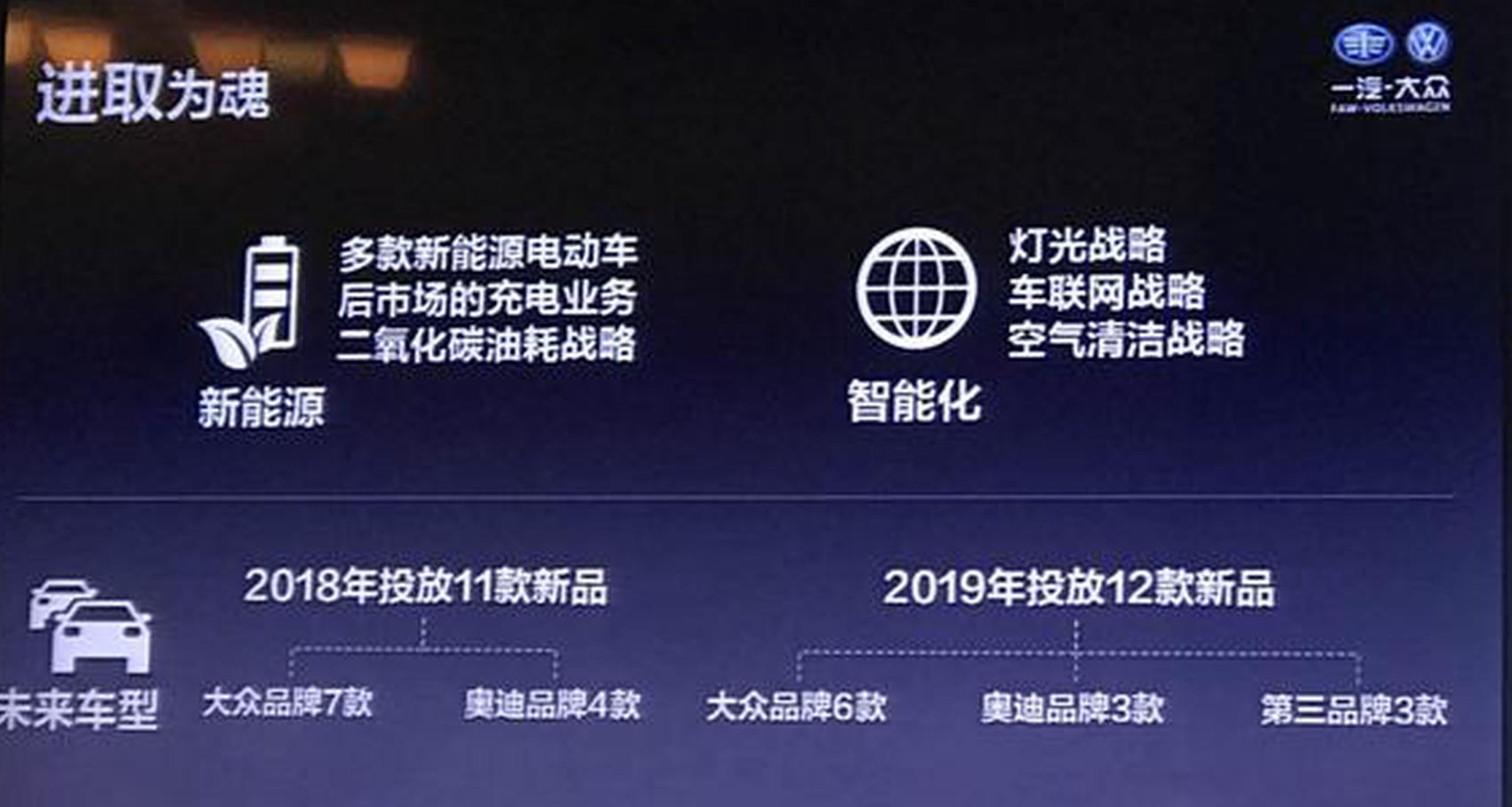 重磅|一汽-大众第三品牌即将发布