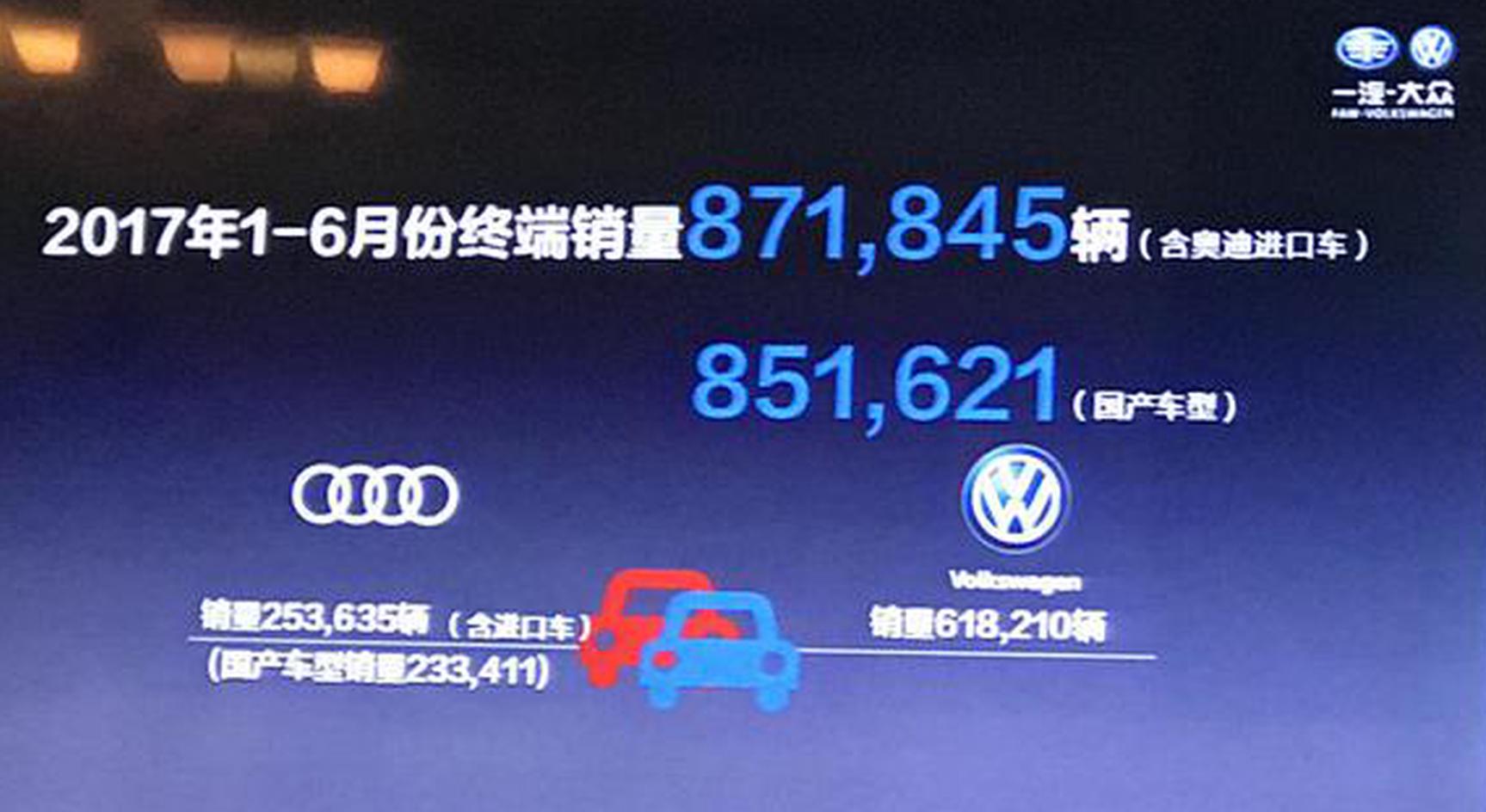 重磅|一汽-大众第三品牌即将发布