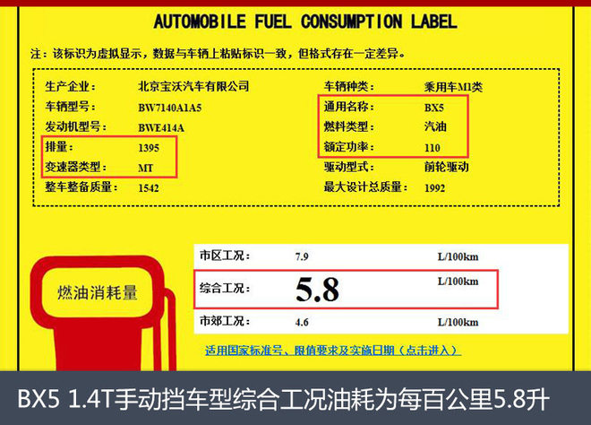 搭1.4T动力 宝沃BX5新车型8月25日上市