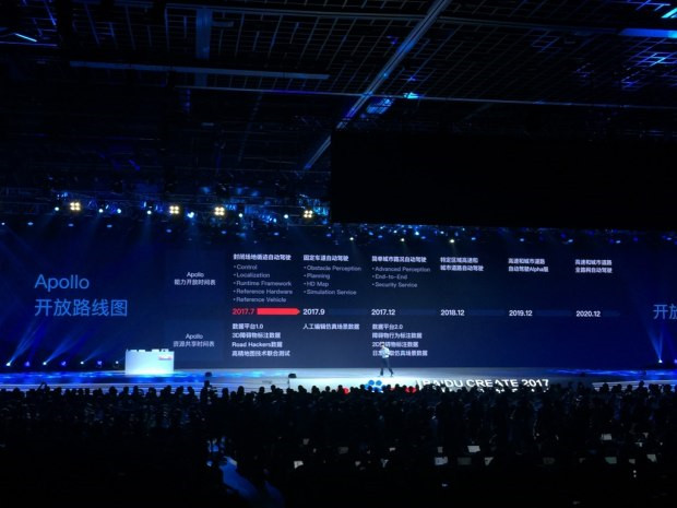 2020年全自动驾驶 百度宣布开放Apollo