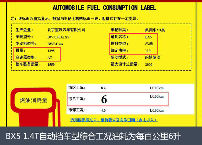 搭1.4T动力 宝沃BX5新车型8月25日上市