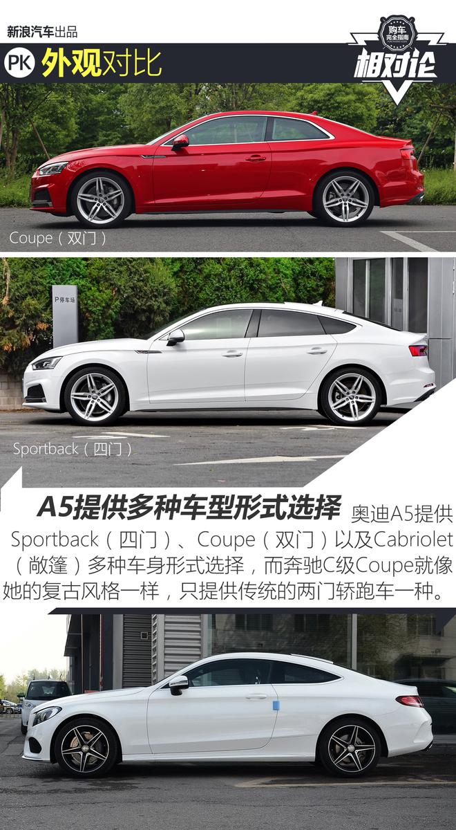 相对论.奥迪A5对比奔驰C级Coupe