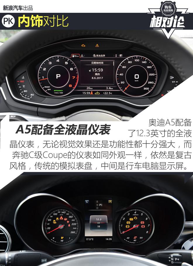 相对论.奥迪A5对比奔驰C级Coupe