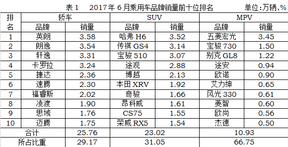 师建华:中国品牌勿拿政策当“拐棍”