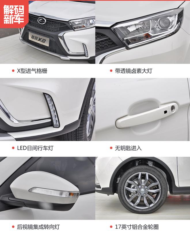 解码新车:陆风X2到底怎么样?